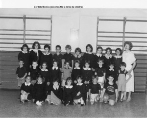 Scuola elementare Principe Vittorio Emanuele di Torino